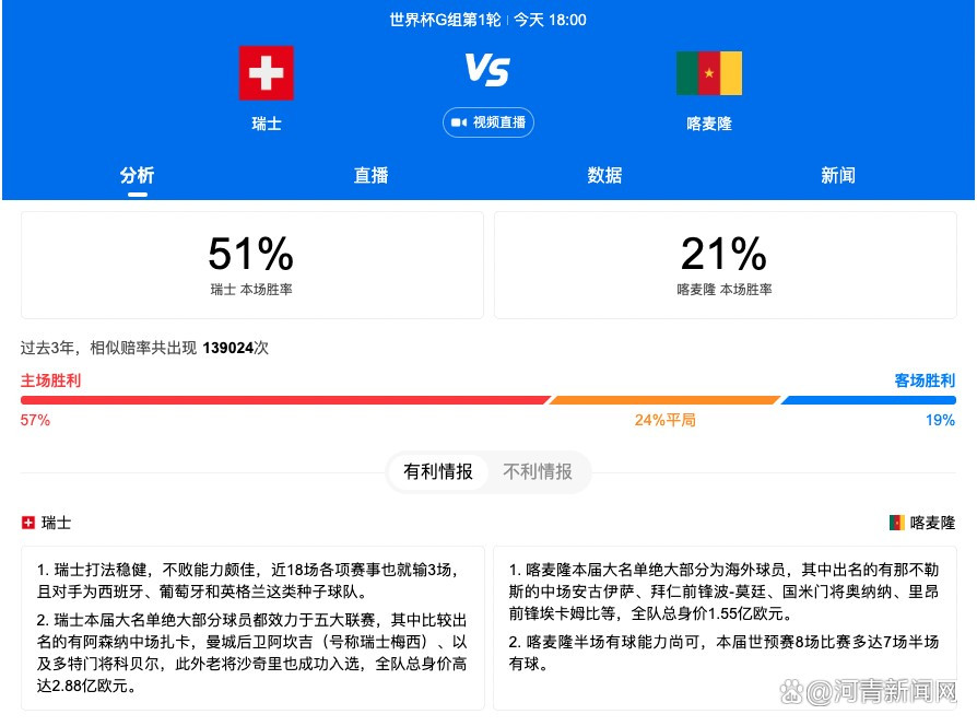 此次挑战文艺片男主，定能给观众带来不一样的惊喜，敬请期待